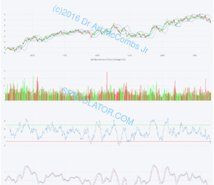 e512 EWW iShares MSCI Mexico Investable Mkt Idx